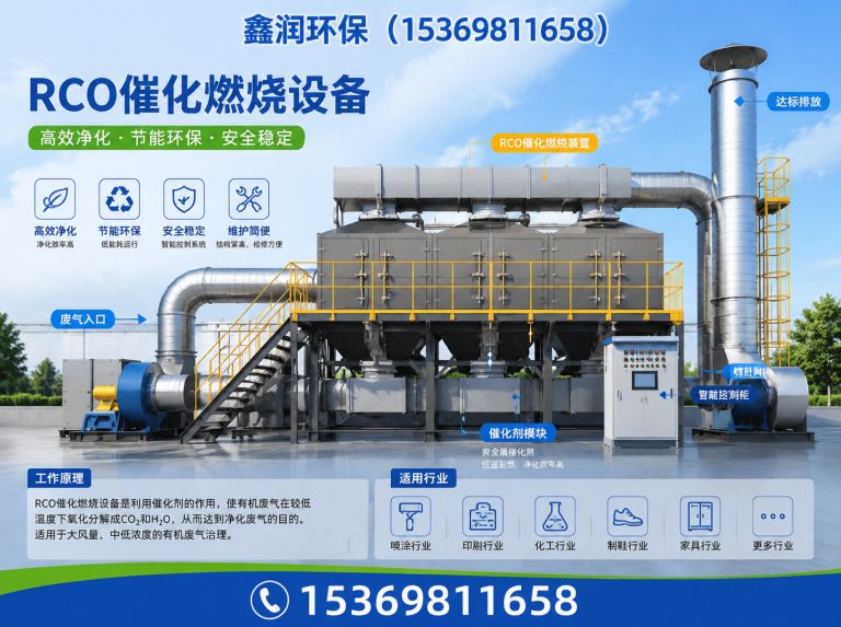 黄骅市布袋除尘器展示图